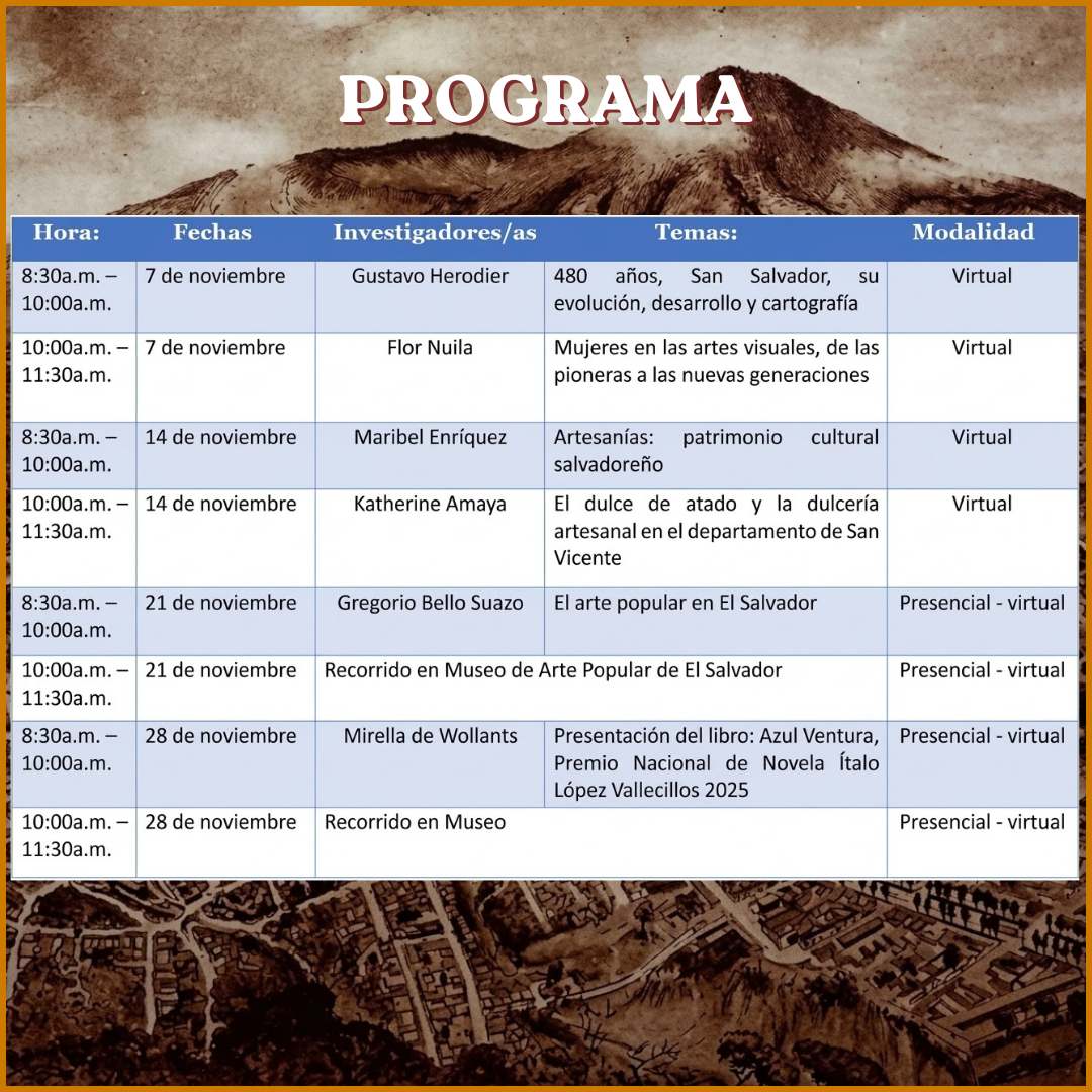 Curso de Patrimonio Cultural y Memoria, 4° Edición, 2026